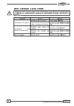 Preview for 493 page of SCM Olimpic K 1000 Instruction Manual