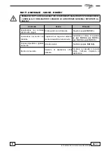 Preview for 525 page of SCM Olimpic K 1000 Instruction Manual