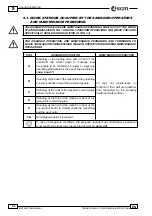 Preview for 546 page of SCM Olimpic K 1000 Instruction Manual