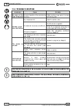 Preview for 572 page of SCM Olimpic K 1000 Instruction Manual