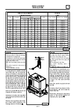 Preview for 84 page of SCM SANDYA 10/S Operation And Maintenance