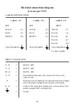 Предварительный просмотр 21 страницы SCM SC 10 Manual