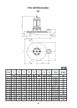 Предварительный просмотр 26 страницы SCM SC 10 Manual