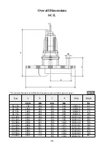 Предварительный просмотр 27 страницы SCM SC 10 Manual