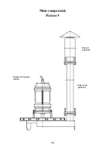 Предварительный просмотр 29 страницы SCM SC 10 Manual