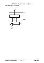 Preview for 11 page of SCM SCR331-DI Technical Manual