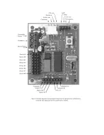 Предварительный просмотр 5 страницы Scon SB017 Quick Start Manual