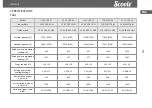 Предварительный просмотр 5 страницы scoole SC AC SPI1 07 IN Manual