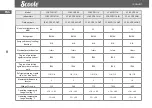 Предварительный просмотр 6 страницы scoole SC AC SPI1 07 IN Manual