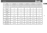 Предварительный просмотр 7 страницы scoole SC AC SPI1 07 IN Manual