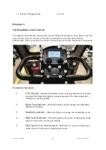 Предварительный просмотр 5 страницы Scootacar Comfi-Car User Manual