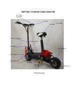 Preview for 6 page of Scooter Wholesales 49cc 4 Stroke Gas Scooter Owner'S Manual