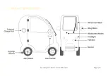 Предварительный просмотр 10 страницы Scooterpac Cabin Car Mk2 2019 User Manual