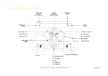 Предварительный просмотр 11 страницы Scooterpac Cabin Car Mk2 2019 User Manual