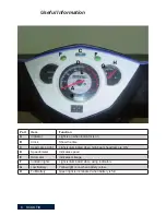 Preview for 6 page of Scootix SPEED5000 Manual