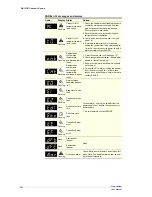 Preview for 14 page of scope Centaur BC070-CB User Manual