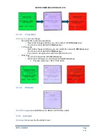 Предварительный просмотр 21 страницы scope EPOC-S User Manual