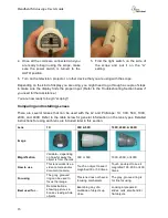 Preview for 20 page of scope L2 User Manual