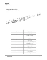 Preview for 14 page of scope R3C Maintenance Manual