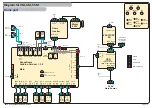 Preview for 14 page of ScopeDome Arduino Card Manual