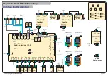 Preview for 17 page of ScopeDome Arduino Card Manual