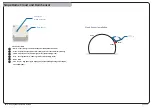 Preview for 22 page of ScopeDome Arduino Card Manual