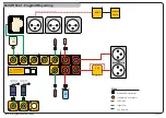 Preview for 27 page of ScopeDome Arduino Card Manual