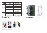 Предварительный просмотр 9 страницы SCOPREGA 6130021 Instruction Manual