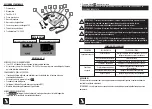 Предварительный просмотр 3 страницы SCOPREGA GE 21-1 Instruction Manual