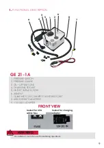 Предварительный просмотр 9 страницы SCOPREGA GE21-1A Instruction Manual