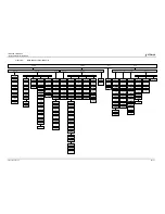 Предварительный просмотр 127 страницы Scopus CODICO IRD-2600 User Manual