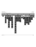 Предварительный просмотр 129 страницы Scopus CODICO IRD-2600 User Manual