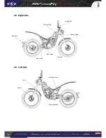 Предварительный просмотр 9 страницы Scorpa 2008 SY-250FR 15thA Manual Manual