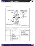 Предварительный просмотр 74 страницы Scorpa 2008 SY-250FR 15thA Manual Manual