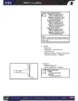 Предварительный просмотр 80 страницы Scorpa 2008 SY-250FR 15thA Manual Manual