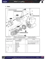 Предварительный просмотр 99 страницы Scorpa 2008 SY-250FR 15thA Manual Manual