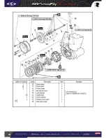 Предварительный просмотр 100 страницы Scorpa 2008 SY-250FR 15thA Manual Manual