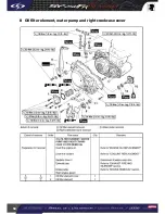 Предварительный просмотр 107 страницы Scorpa 2008 SY-250FR 15thA Manual Manual