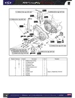 Предварительный просмотр 108 страницы Scorpa 2008 SY-250FR 15thA Manual Manual