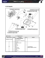 Предварительный просмотр 132 страницы Scorpa 2008 SY-250FR 15thA Manual Manual