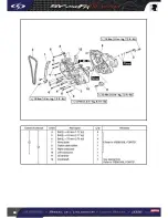 Предварительный просмотр 137 страницы Scorpa 2008 SY-250FR 15thA Manual Manual