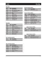 Preview for 15 page of Scorpio Miss bipe S2065 Assembly & User'S Manual