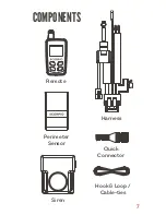 Preview for 5 page of Scorpio Ride secure Installation Manual