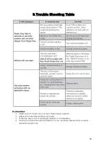 Preview for 29 page of SCORPION S Series Operating Instructions Manual