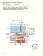 Предварительный просмотр 42 страницы SCORPION Super Stinger 1975 Service Manual