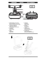 Preview for 2 page of Scosche bassDOCK SPKDOC1 User Manual