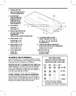 Preview for 3 page of Scosche POWERUP 700 Manual