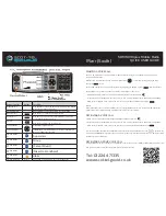 Preview for 2 page of Scot-tel Gould Marr (South) SRM9030plus Quick User Manual