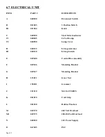 Предварительный просмотр 23 страницы Scotchman CPO-315-RFA-BL Manual