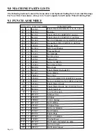 Предварительный просмотр 59 страницы Scotchman Porta-Fab 45 Manual